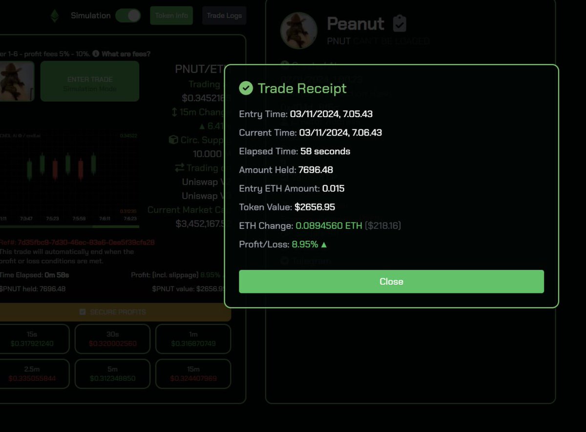 In the worst of markets, $CNDL makes a profit. Not peanuts, but actual profit. $200 bucks in 58 seconds.

Hop on app.cndl.ai and try it yourself in free simulation mode. The only aping-style DEX algorithm on ETH that actually works, even when ETH is dropping.

R.I.P.