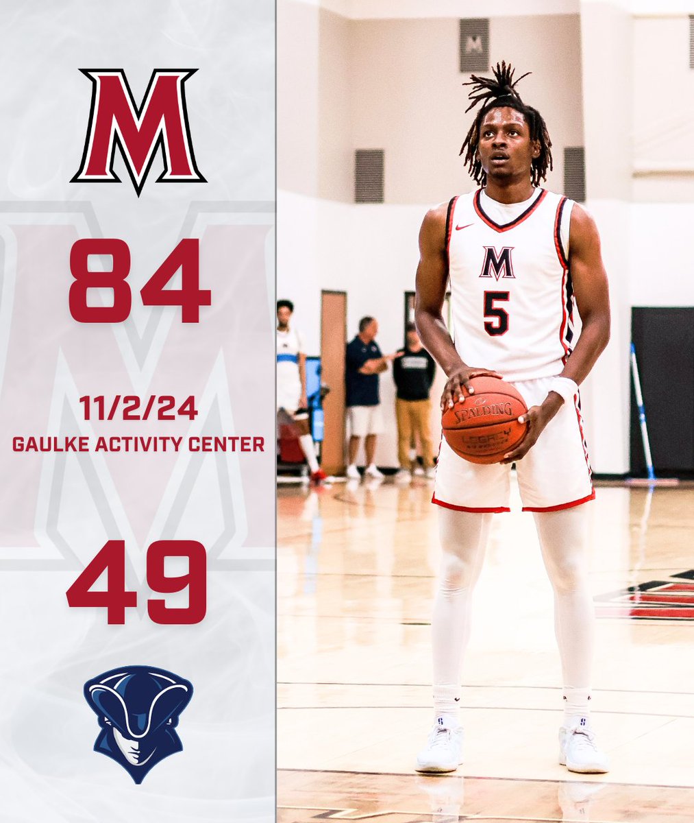 MACUAthletics (@macuathletics) on Twitter photo MBB: <a href="/MACUMBB/">MACU Basketball</a>'s bench came up big on Homecoming as Marque Wilkerson poured in a career-high 20 points to lead the Evangels to a defensively dominant 84-49 victory over Ozark Christian on Saturday!
π°: tinyurl.com/yc2emhjb
#MACUProud MBB: <a href="/MACUMBB/">MACU Basketball</a>'s bench came up big on Homecoming as Marque Wilkerson poured in a career-high 20 points to lead the Evangels to a defensively dominant 84-49 victory over Ozark Christian on Saturday!
π°: tinyurl.com/yc2emhjb
#MACUProud