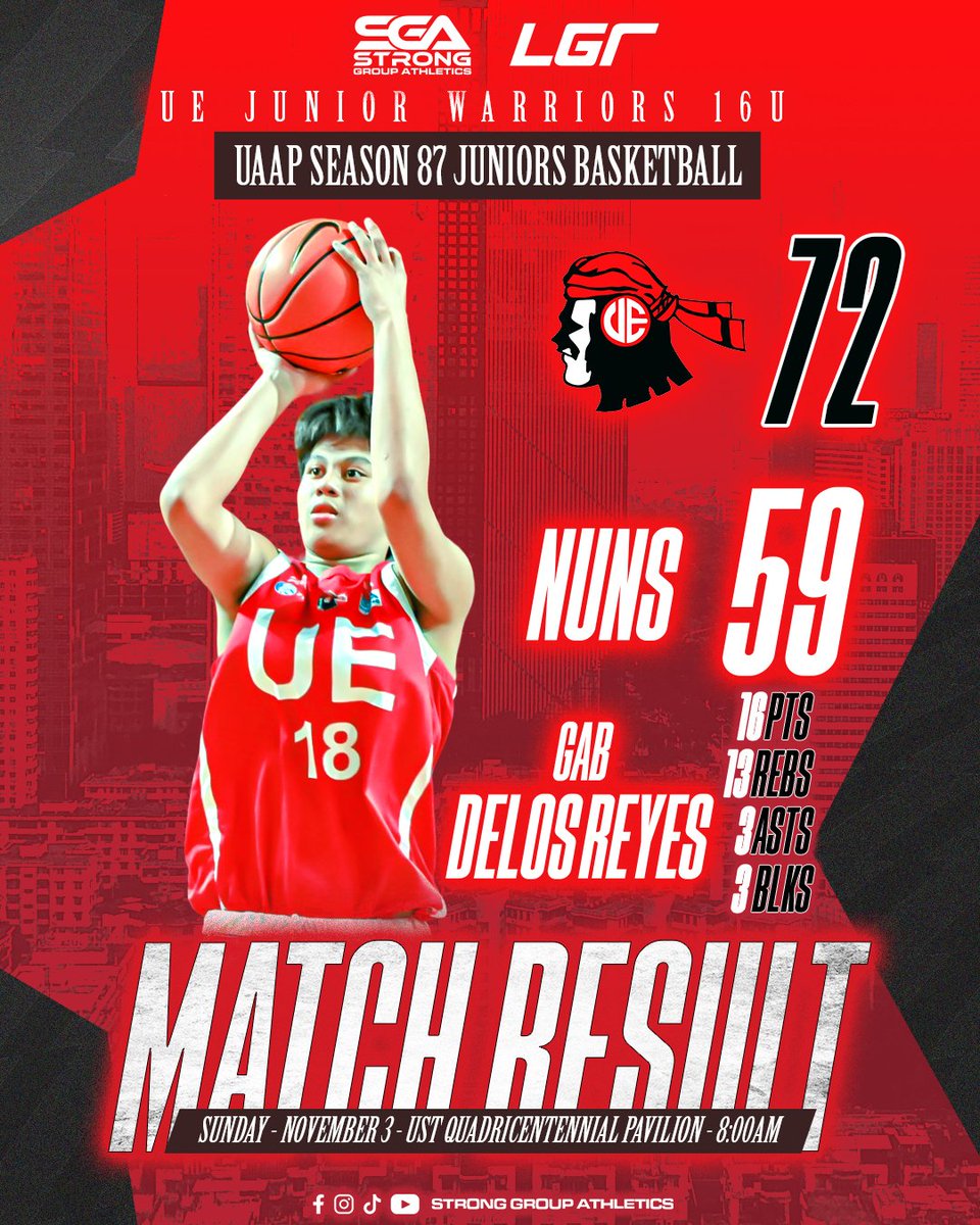 stronggroupathl's tweet image. FINAL FOUR HERE WE GO! 🎉 

The UE Junior Warriors are on fire, hitting 10-0 and securing their spot in the UAAP Season 87 Junior High School Basketball Final Four! 🏀 

#StrongerTogether #BombaUE