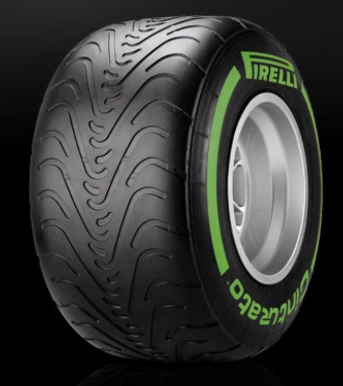 gatoradeklo's tweet photo. Que hermosa es la F1, donde inventaron gomas para lluvia pero cuando llueve no se usan 👏👏👏👏 https://t.co/JrEnv8yj0w