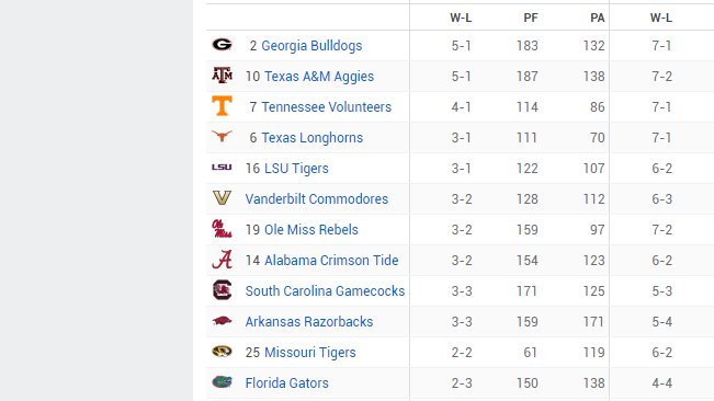 RedditCFB tweet media