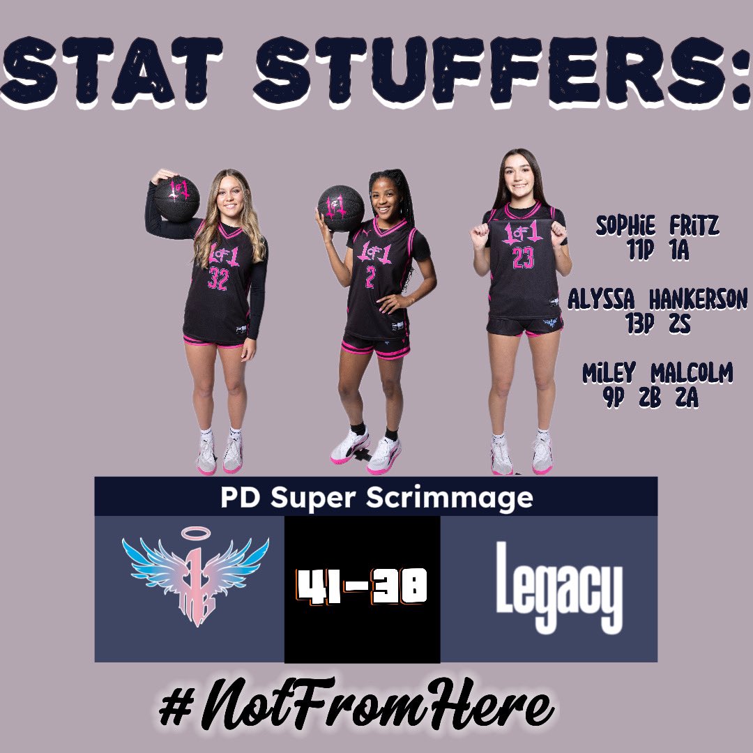 Ya favorite teams favorite team had a day👽🩷🛸

3-0 at the best preseason jamboree in the Carolinas!

Wins 🆚

✅North Carolina State Champion Runner-Up East Burke
✅VA powerhouse Norfolk Christian
✅2024 NAAIS National Champion Legacy Early College

#NotFromHere
#TUFF