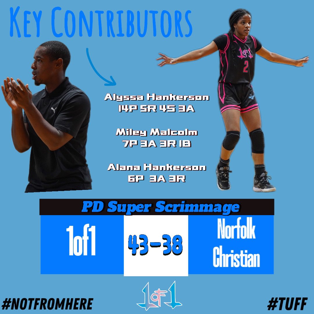 1 of 1 Academy Women’s Basketball tweet media