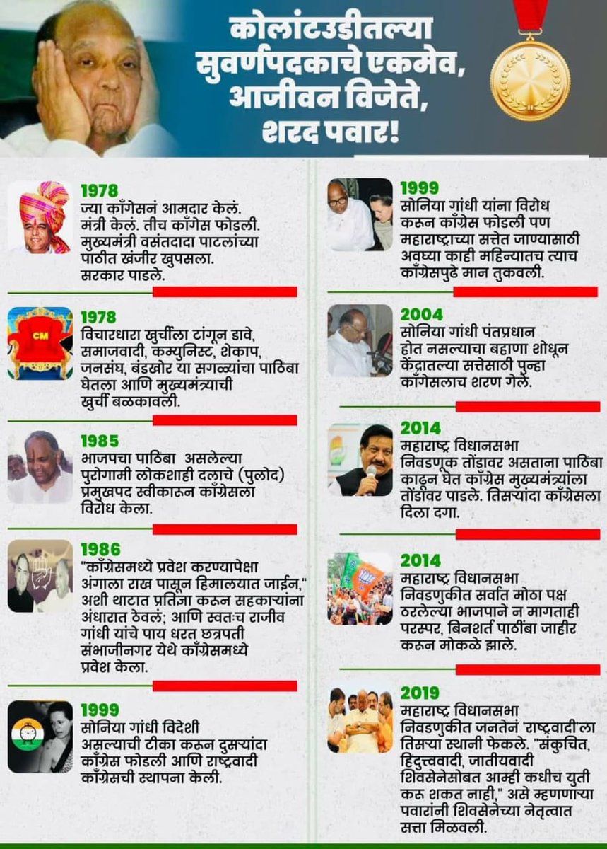 शरद पवार ने कहीं सारे नेता का करियर बर्बाद किया है।

अब BMP को तोड़ने चला है।
#BMP_का_खौफ़