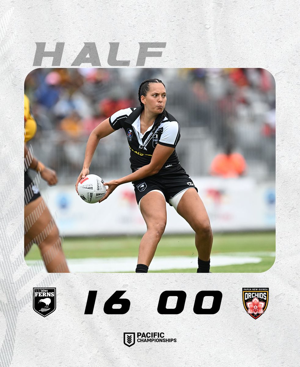 First forty down 😤