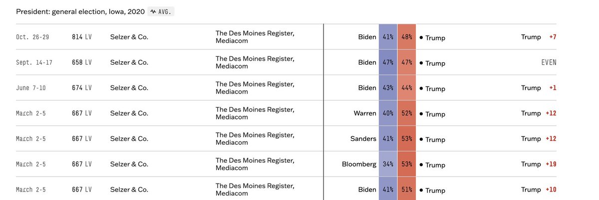 Win Georgia 2024 tweet media