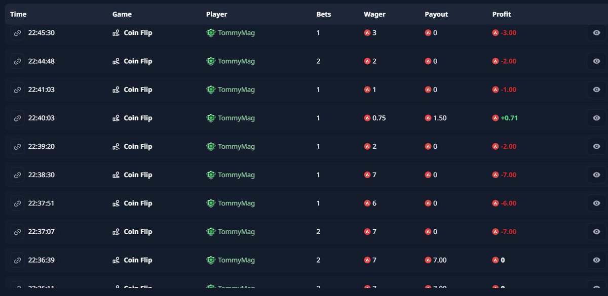 onecalledthomas's tweet image. #FFS #FerdyFlipSyndrome

#LetThatIshGo

#BadTech