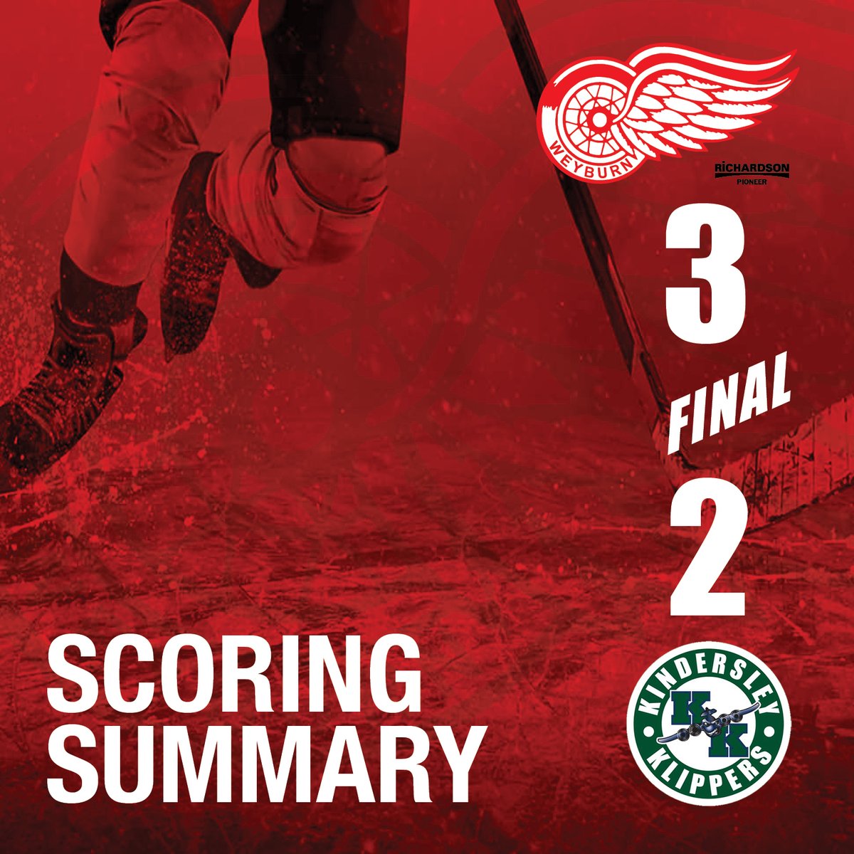 weyburnredwings's tweet photo. WE CAN'T BE STOPPED π₯π₯π₯
Scoring Summary:
π¨ L. DEKAY (5) π MCINTYRE
π¨ SMITH-DAVIS (5) π MAHARAJ π CHAKRABARTI
π¨ E. DEKAY (12) π SMITH-DAVIS π MAHARAJ
Our next game is at home against the rival Estevan Bruins on November 9th!
#WeyburnRedWings #SJHL #RedWingsWin https://t.co/Av6PRPVVg8