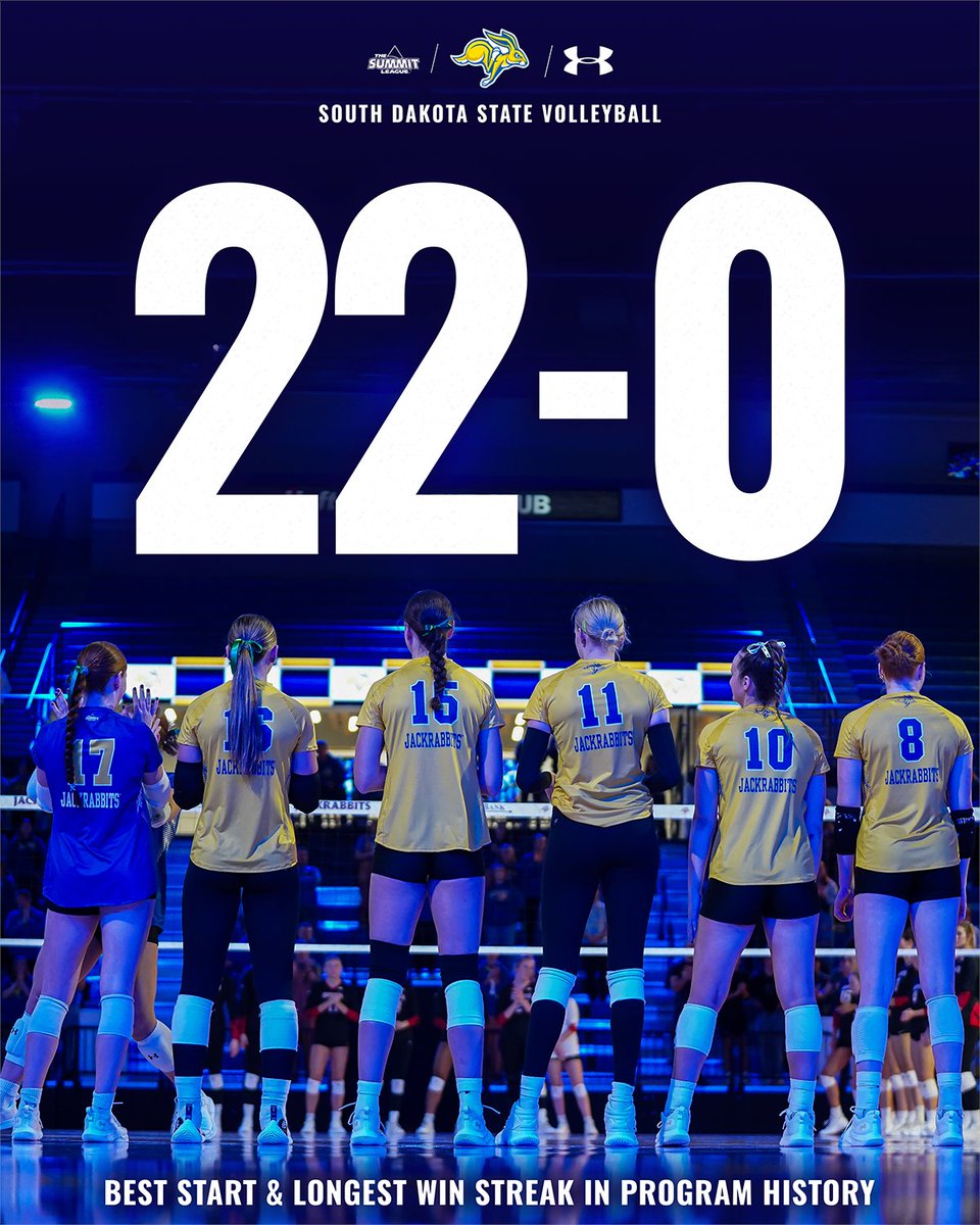 Feelin' 2⃣2⃣

#GoJacks 🐰
