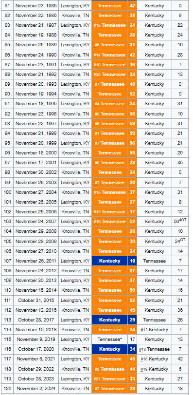 A win is a win is a win is a win is a win is a win is a win is a win is a win is a win is a win is a win is a win is a win is a win is a win is a win is a win is a win is a win is a win is a win is a win is a win is a win is a win is a win is a win is a win is a win is a win is a