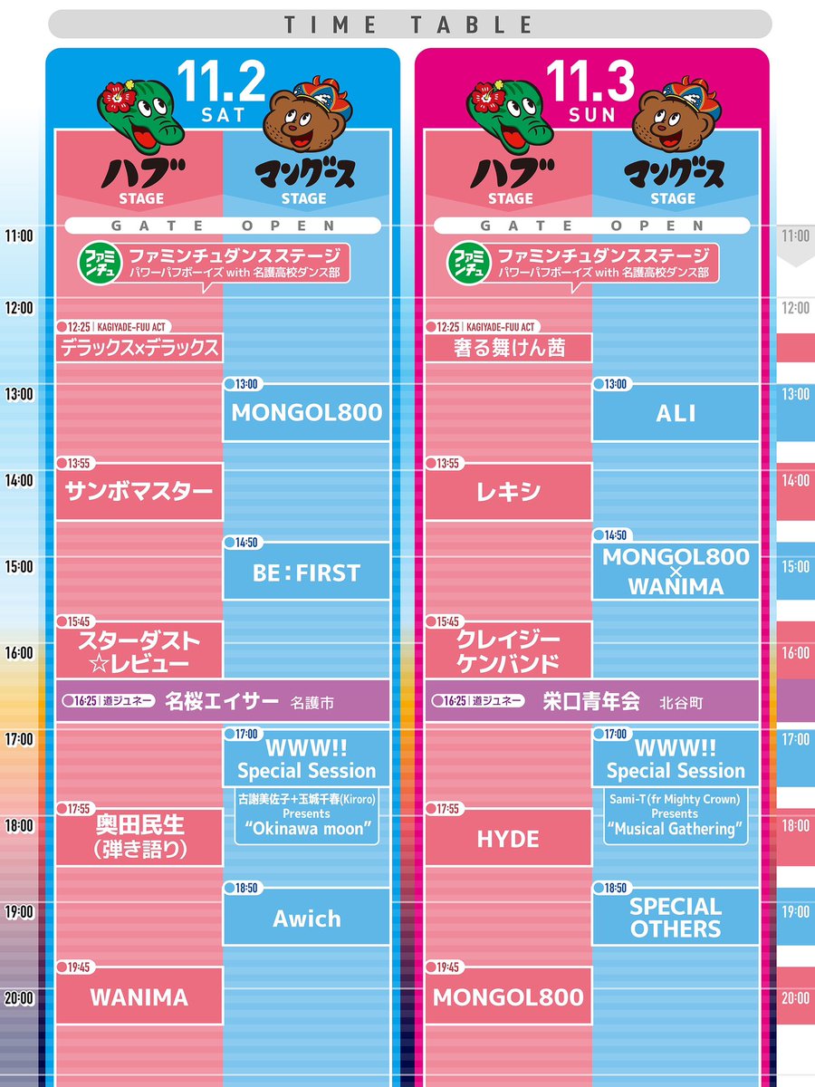 STAFF] 今日は