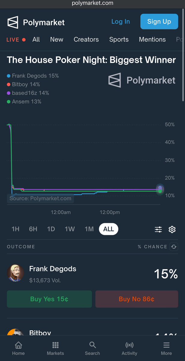 Ansem tweet media