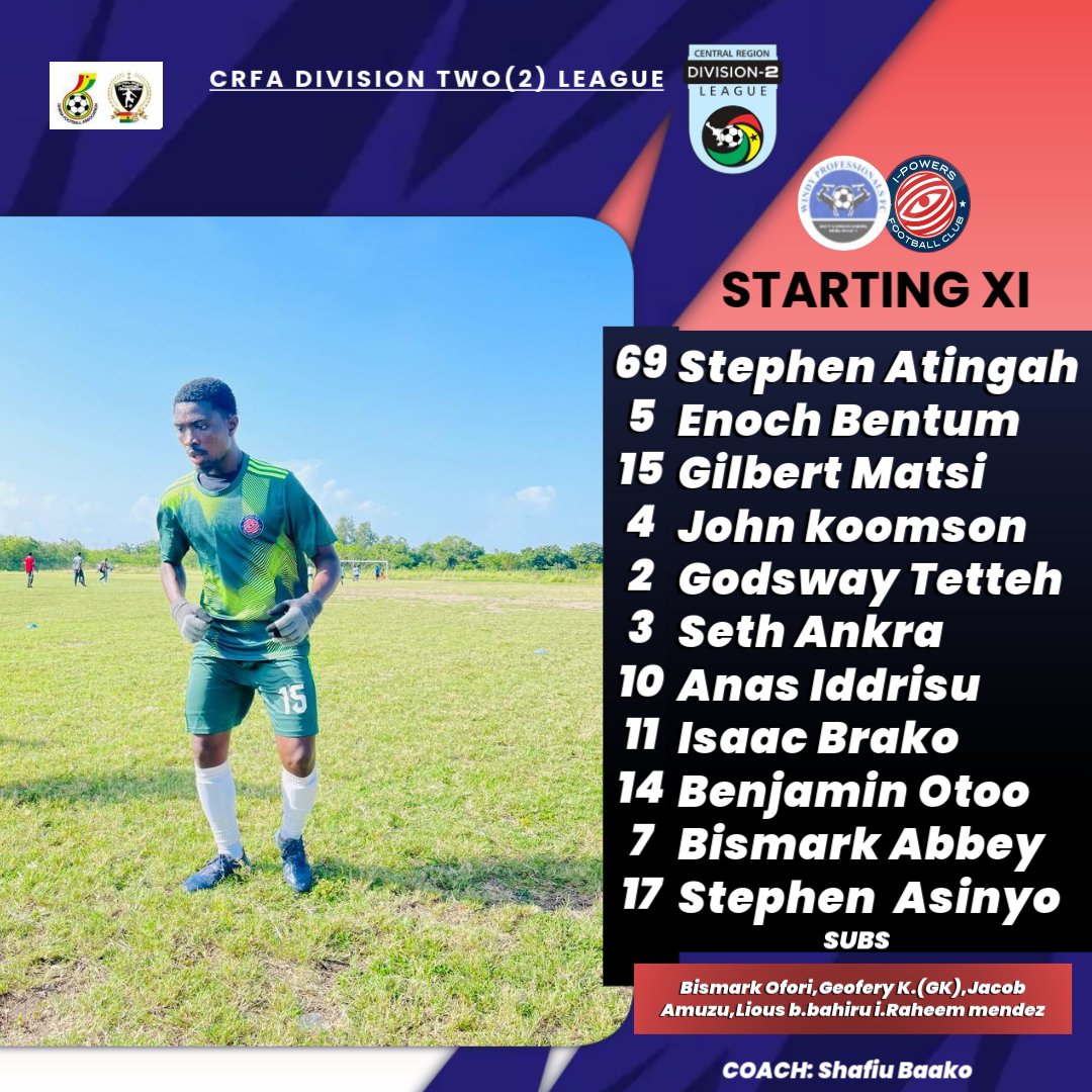 🔵⚪️🔴I-POWERS FC  XI..