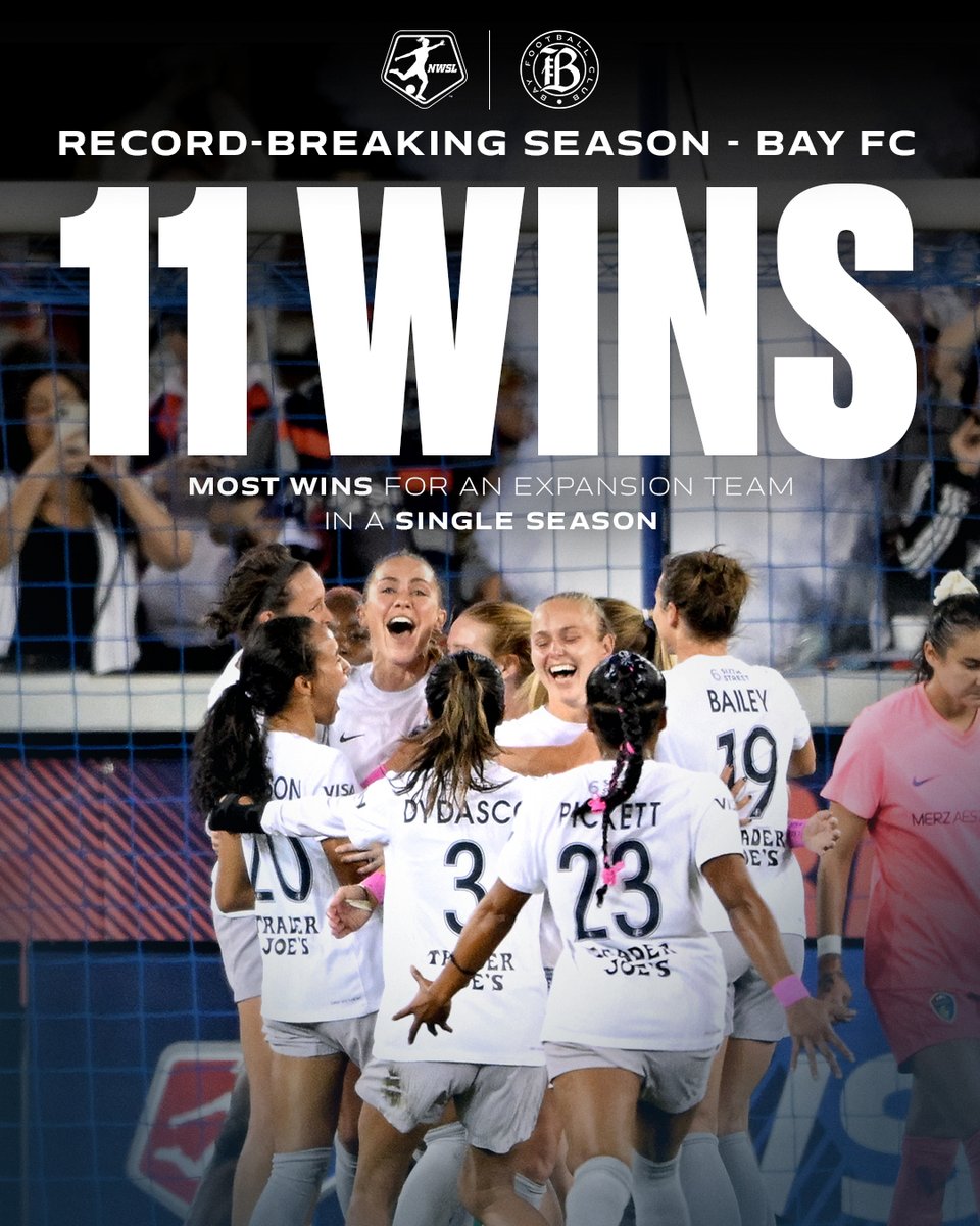 National Women’s Soccer League tweet media