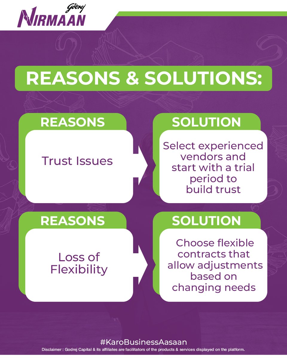 Nirmaan_GC's tweet photo. Business functions ki outsourcing ko le kar small businesses bohot hesitate karte hai. ​

Clear karo outsourcing related queries aur #KaroBusinessAasaan

#GodrejNirmaan #Nirmaan #Outsourcing #Hesitation #SmallBusiness #QualityControl #CostConcerns https://t.co/UEKIidmKRw