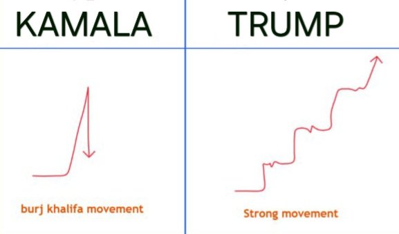 GollumKhan's tweet image. #PATTERN_RECOGNITION