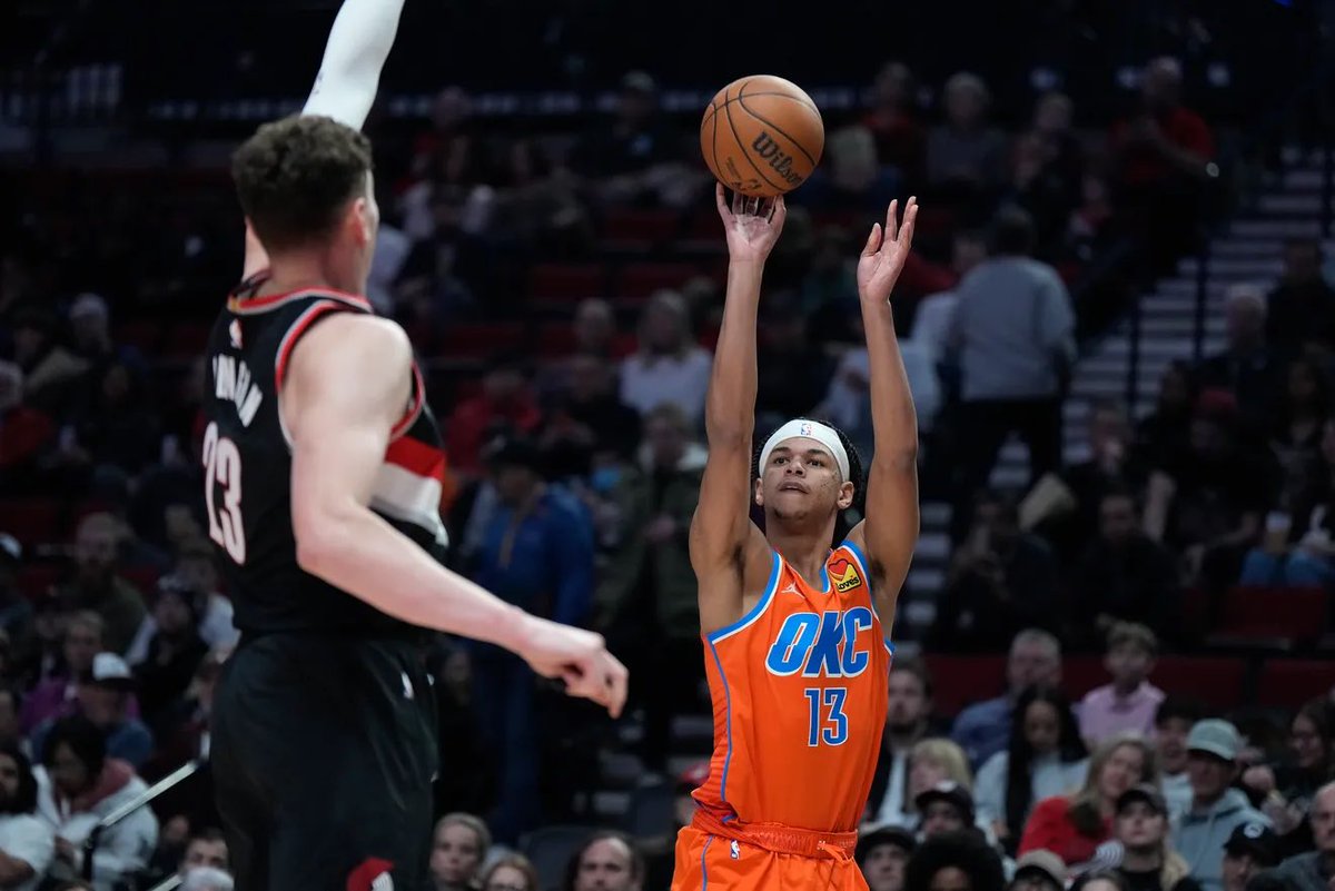 ThunderChats's tweet photo. The Oklahoma City Thunder start the season 6-0

The best start for the team in franchise history ⚡️

#ThunderUp https://t.co/e7ISjZSc0h