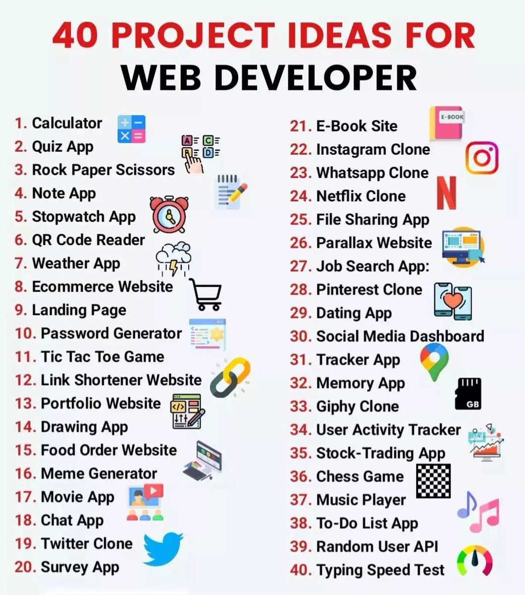 manishkumar_dev's tweet image. Web Development Projects for Beginners to boost their resume!
1. Portfolio Website
github.com/rammcodes/Dope…
2. Landing Page
github.com/yomarsanchez/e…
3. Cinema Website
github.com/stanislavstoya…
4. Quiz Web App
github.com/SafdarJamal/qu…
5. To-do List Web App…