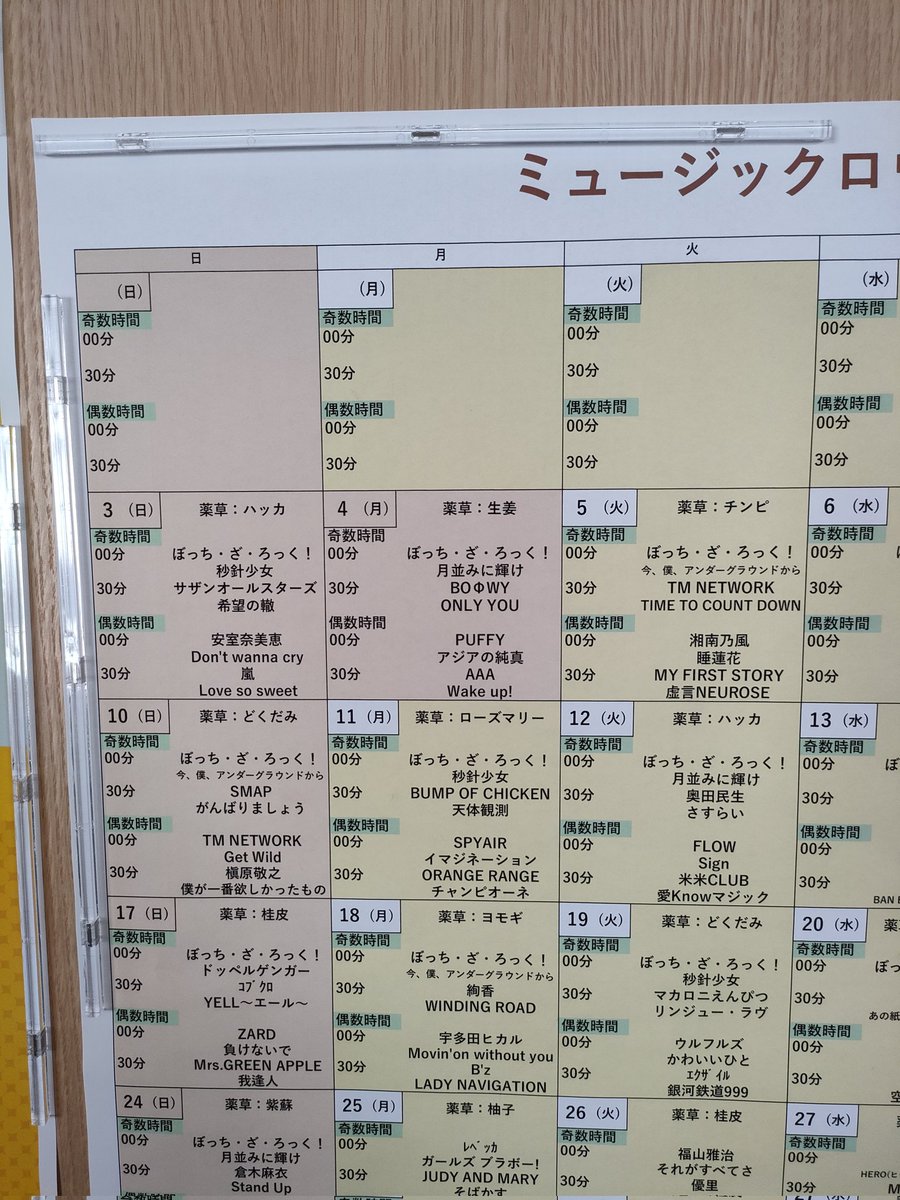 久しぶりに稲城の「季乃彩」へ。

今月は「ぼっち・ざ・ろっく！」とのコラボ企画をやっており、ミュージックロウリュで結束バンドを爆音で聴いてきた。
今日は色んな岩盤浴でまったりできた🤤