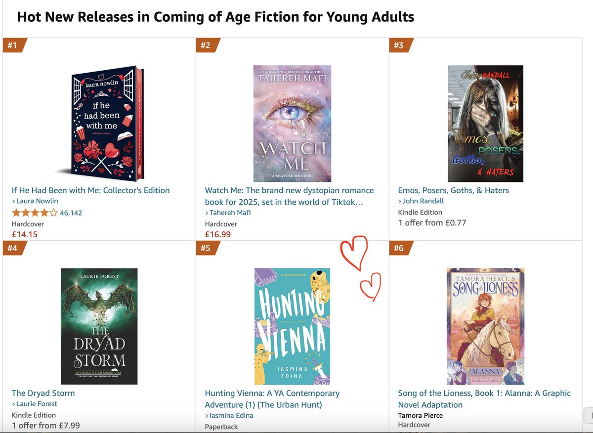 My book is in the TOP 5 New Releases in the UK in its category, 3 days before release! thank you so much if you already preordered a copy! If not, head on over to amzn.to/40otcqo or find out more and read the first two chapters for free at iasminaedina.com/books.