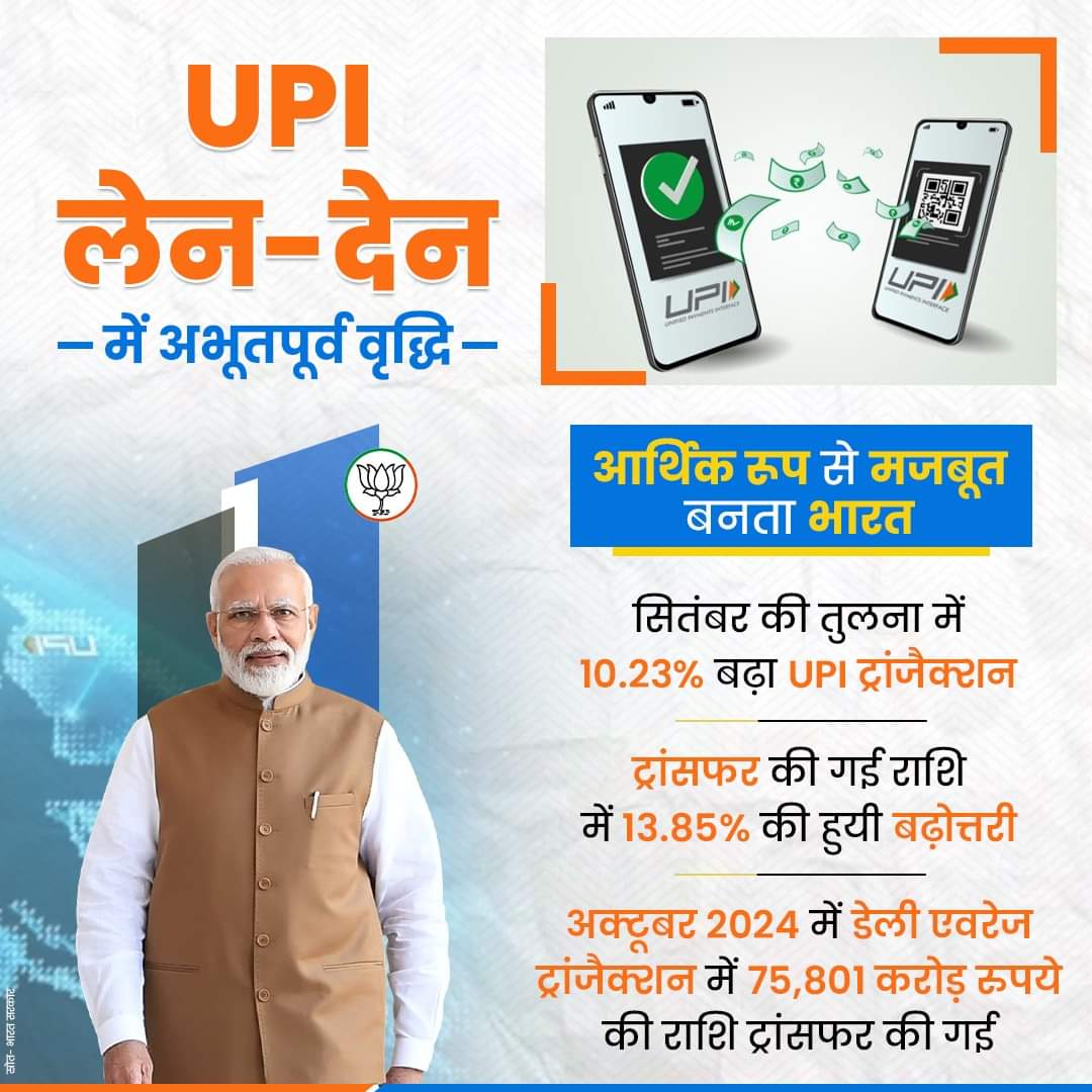 UPI लेन-देन में हुई अभूतपूर्व वृद्धि।

भारत आज UPI ट्रांजैक्शन से मजबूत अर्थव्यवस्था की ओर बढ़ रहा है।

#NewIndia #UPI