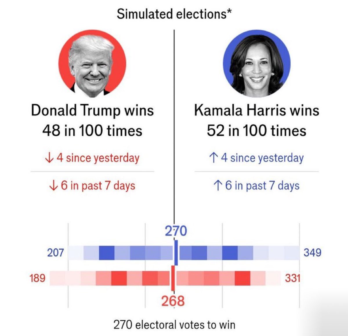 د.مخلص الناظر tweet media