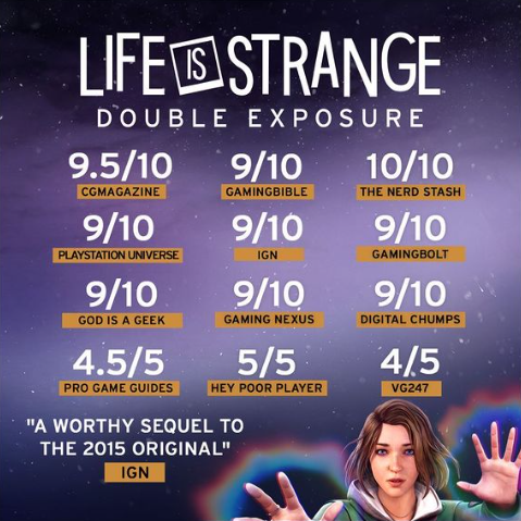 VortexClub's tweet photo. Numbers don't lie! @LifeIsStrange receives mega high ratings from top gaming critics! Congratulations @SquareEnix and @DONTNOD_Ent! You've released another banger game! https://t.co/CzeqsLjN4G