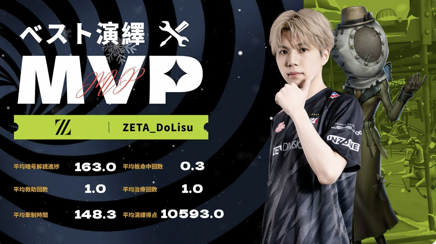 公式】IdentityⅤ 第五人格eスポーツ事務所 on X: 