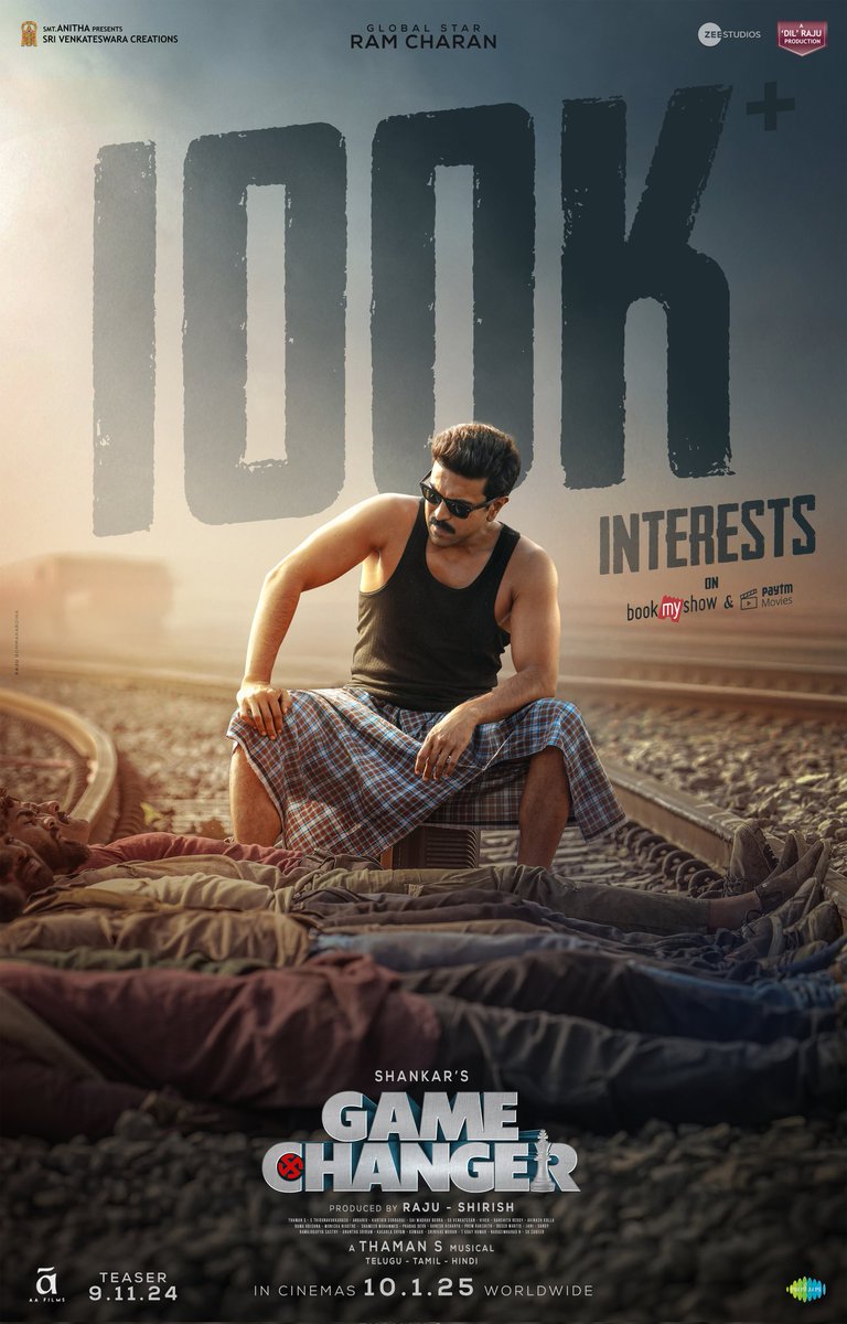 Only__Charan's tweet photo. Without teaser 100k interests ❤️🔥
It's purely @AlwaysRamCharan things 🤌
#RamCharan
#GameChanager
#GameCh https://t.co/Q5aRIAivnS