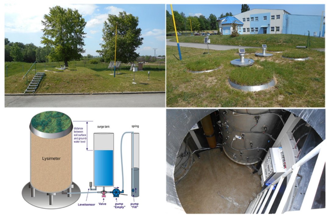 Water_MDPI's tweet photo. #MostDownloaded Paper of #Water
Quantification of Evapotranspiration by Calculations and Measurements Using a Lysimeter
by Branislav Kandra, Andrej Tall, et al.
Read and Download for free at: https://t.co/hfVGu8KlB0 https://t.co/ltqD98NSpg