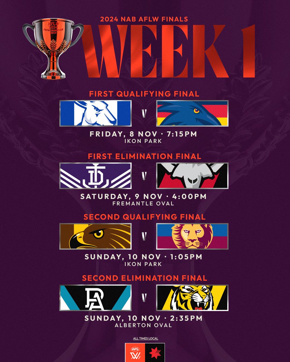 This is going to be fun 😍

#AFLWFinals details: afl.com.au/aflw/news/1251…