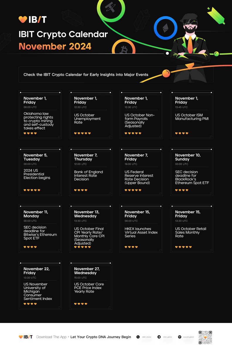 📅 The IBIT #Crypto Calendar for November 2024 is here! Stay ahead with key  market events & updates 🚀 🌐 Head to https://t.co/LZstomFFU7 and start  trading today. 📈💥 #cryptonewstoday #cryptomarket