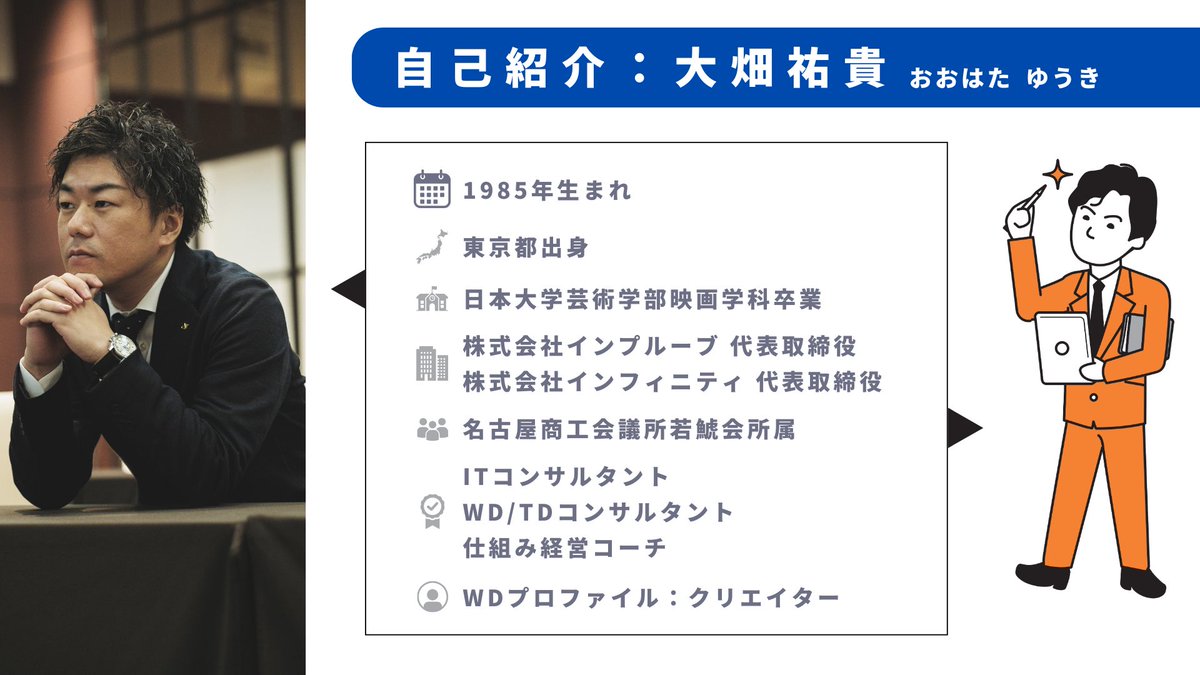 yukiimprove1's tweet photo. 【あらためて自己紹介】

　名前：大畑祐貴
　渾名：おーちゃん
生まれ：1985年東京都出身
　大学：日本大学芸術学部映画学科卒業
　会社：（株）インプルーブ代表取締役
　　　　（株）インフィニティ代表取締役
交流会：名古屋商工会議所若鯱会 https://t.co/tP9lQvWKhI