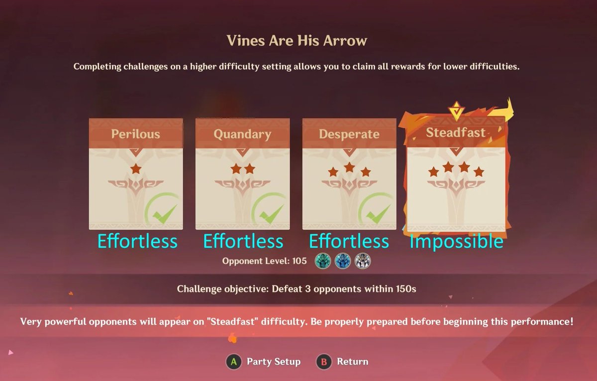 Teyvat Tabloid ⚡ LORE & MEMES ⚡ tweet media