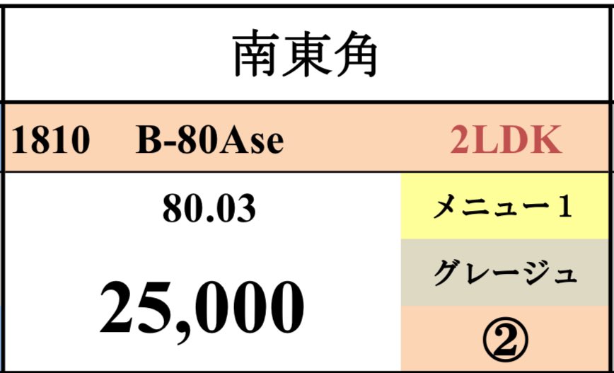 mansionmaster's tweet photo. パークシティ中野 ザ タワー ブリーズ
眺望考えたらこっちかな。
収納少なすぎで2LDKだけど... https://t.co/Fb5luaq78p