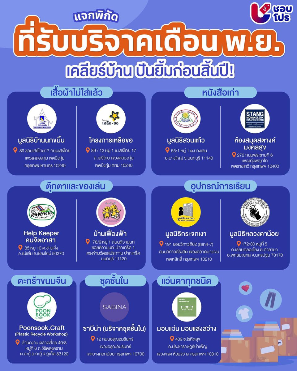 prangchaa's tweet image. แปะไว้ให้ตัวเอง เคลียร์บ้านก่อนสิ้นปี