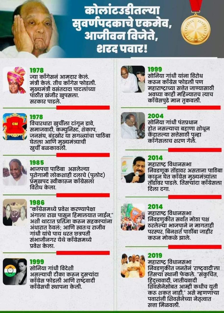 ब्राह्मणधार्जिण्या शरद पवार ला वाटतेय BMP ची भिती 
शरद पवार डर गया मतलब मर गया 
इसे कहते है #BMP_का_खौफ़
#बहुजनों_शासक_बनो 
#बहुजन_मुक्ती_पार्टी 
#BahujanMuktiParty 
#BMP_का_खौफ़