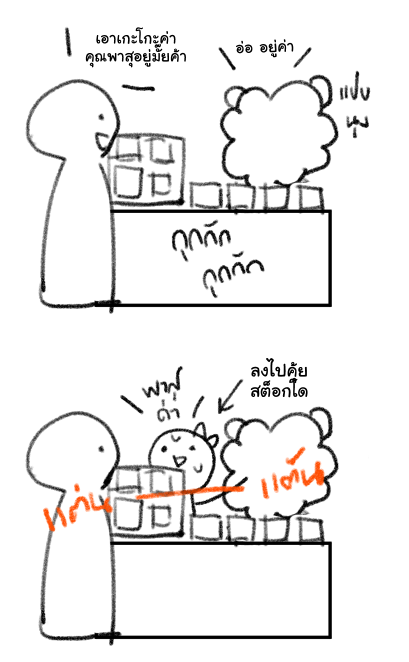 รีแคปโมเม้นที่เกิดขึ้นบ่อย 
