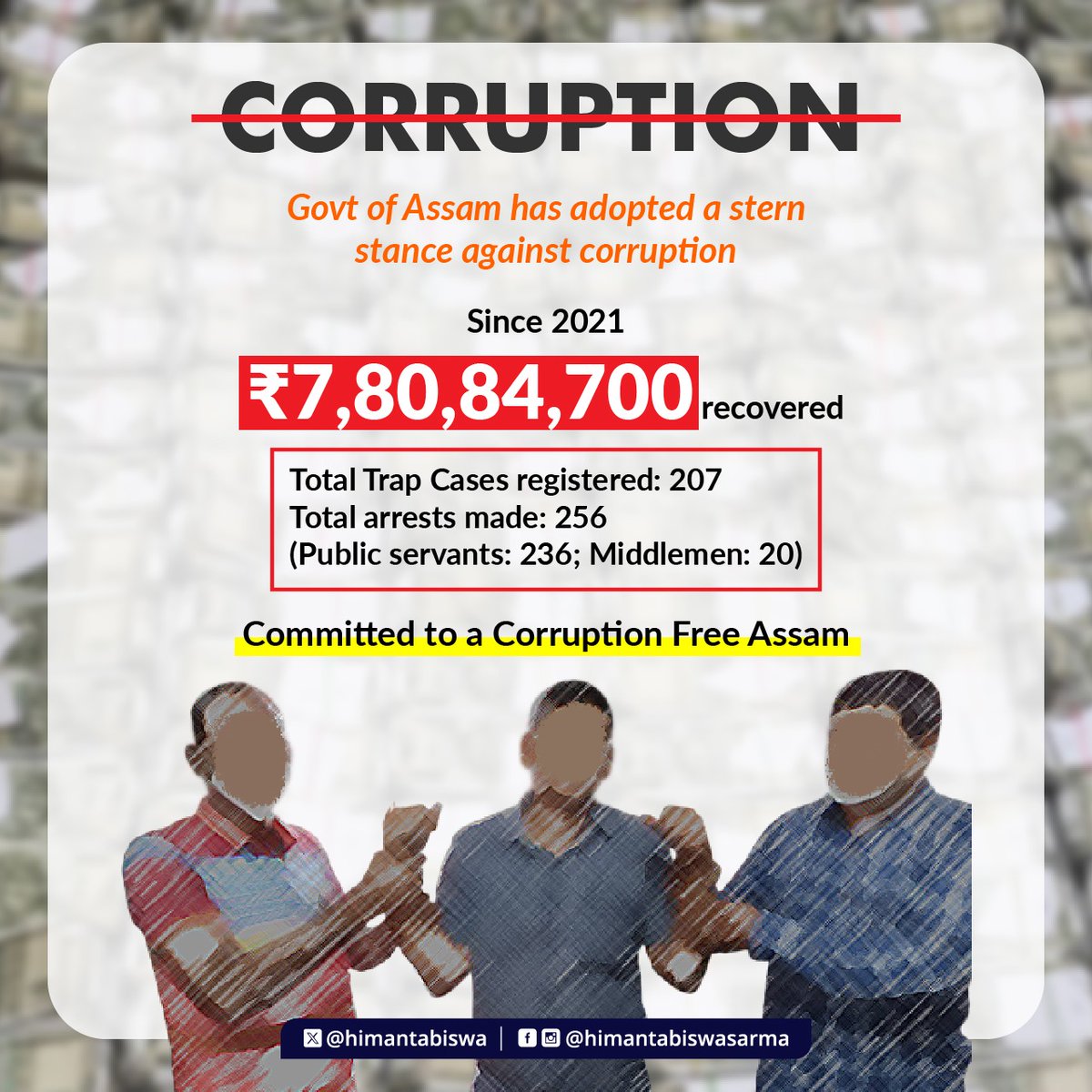 himantabiswa's tweet photo. Corruption has no place in our society and we have taken decisive steps to eliminate this evil from Assam. 

Apart from bringing policy reforms to reduce avenues of corruption, officials of @DIR_VAC_ASSAM are regularly laying traps to nab officials who indulge in corruption. https://t.co/hNQ1oSXDB6