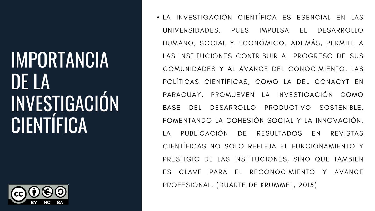 MaykelMiranda13's tweet photo. Investigación científica 
#PedagogiadelasCienciasExperimentales #Investigación #Investigador #Procesos #Cualidades #Importancia #educacion @jorgearmi20  @experimenutmach https://t.co/BRSp5OK5v1