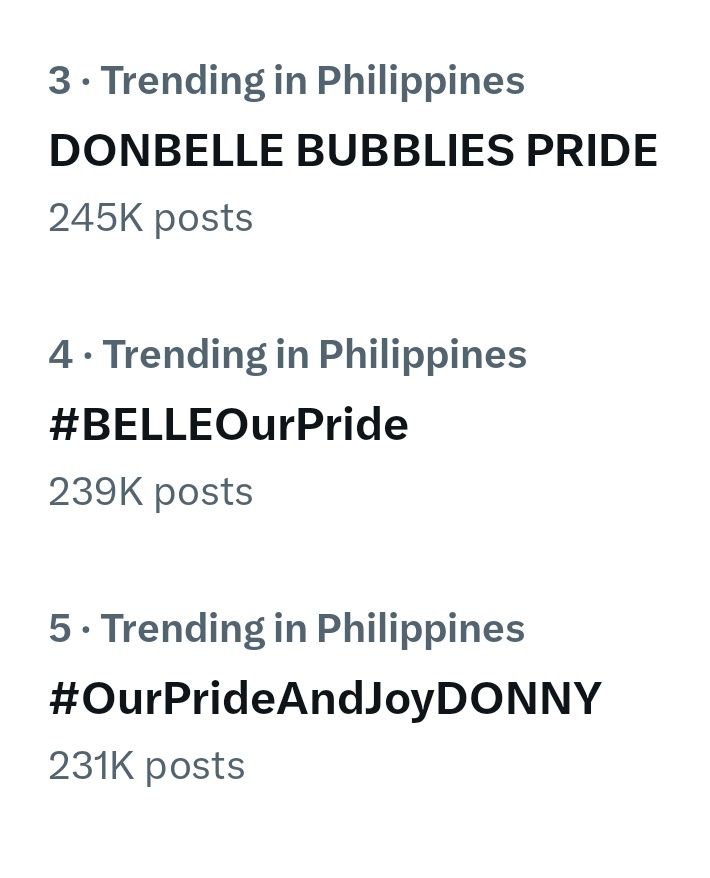 DB_bestie's tweet photo. Grabe yarrrnnnn so close na sa 300K

DONBELLE BUBBLIES PRIDE 

#BELLEOurPride
#OurPrideAndJoyDONNY
#DonBelle https://t.co/W3LyRNZecH