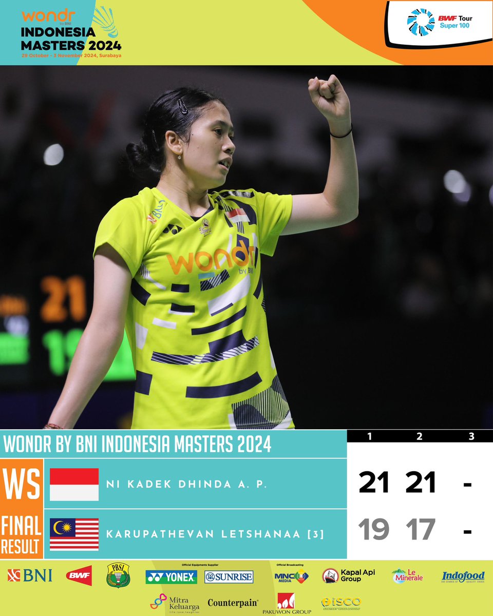Ni Kadek Dhinda Rebut Juara!

Ni Kadek Dhinda jadi yang terbaik di sektor tunggal putri WONDR by BNI Indonesia Masters II 2024 setelah menang atas wakil Malaysia, Karupathevan Letshanaa di final.

Menyala! Selamat atas gelarnya!💯🔥🇮🇩

#WONDRIM2024
#IMSBY2024
#BadmintonIndonesia