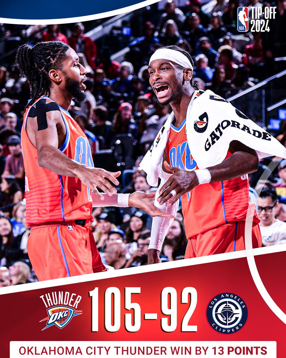 NBAIndia's tweet photo. A ๐๐/๐๐ ๐๐ฎ๐ง๐๐๐ฒ ๐ฆ๐จ๐ซ๐ง๐ข๐ง๐ delivered by these ๐ winners! ๐ฏ
The @cavs and @okcthunder maintain their unbeaten run this season and now sit at 7-0 and 6-0, respectively.
#TipOff24 #NBAMornings https://t.co/SbOWCyVYQP
