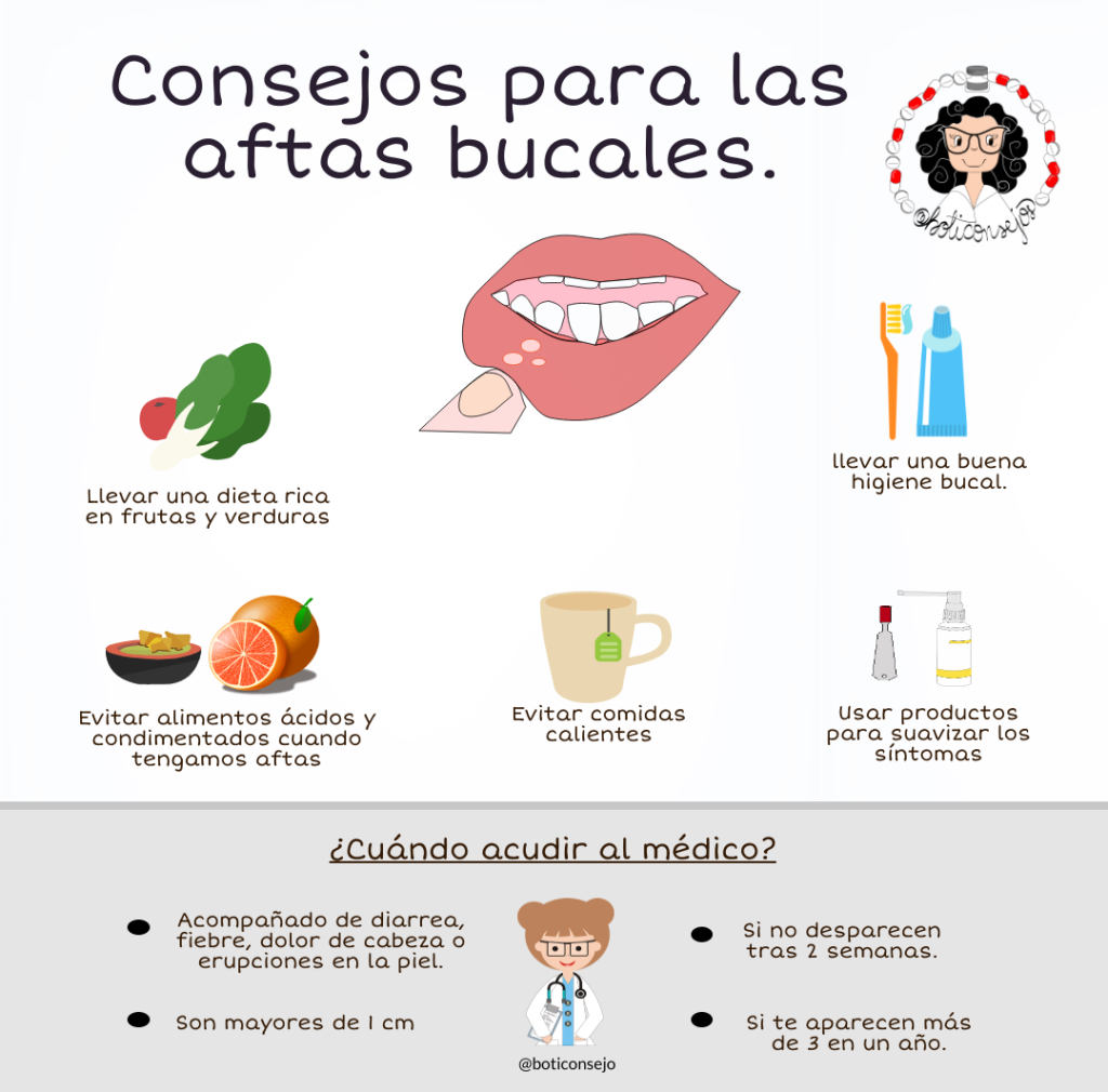 boticonsejo's tweet photo. Consejos para las #aftas bucales.
https://t.co/Q4g6FnXrig https://t.co/IfoDh3dfnA
