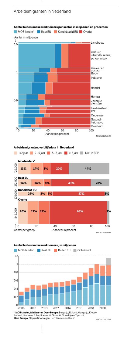 Kees Kraaijeveld (@keeskraaijeveld) on Twitter photo 