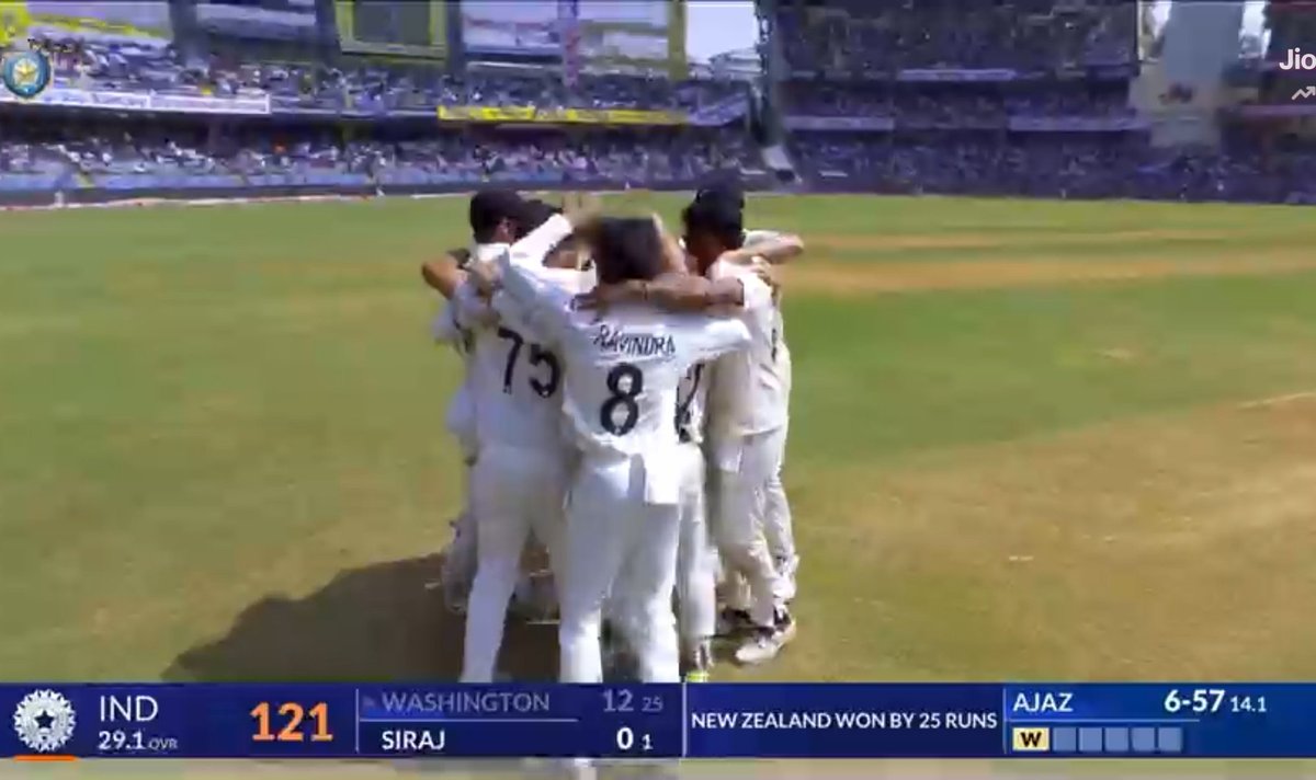 deathstroke_vj's tweet photo. For 1st time, India got Whitewashed (3-0) in a Home Test Series 

#INDvNZ https://t.co/hLKJMXVQQs