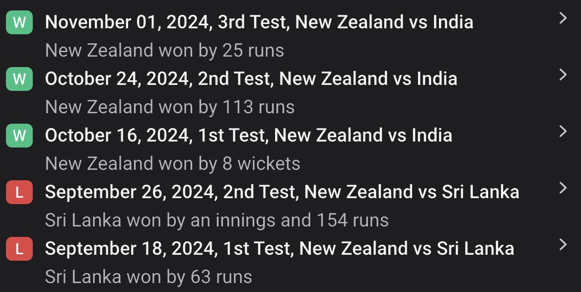 CricketMaximum's tweet photo. Can someone explain this Form Guide from NZ?!

#indvsnz https://t.co/G3pgiW0jis