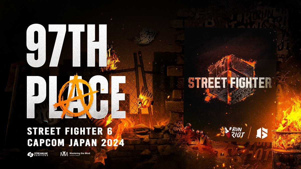 Outstanding effort made by our <a href="/RoF_uu/">RoF</a> 

Finishing 97th overall out of over 1,250 players in the JAPAN SUPER PREMIER STREET FIGHTER 6 event!

#RUNRIOT #StreetFighter6 #CPT2024JAPAN