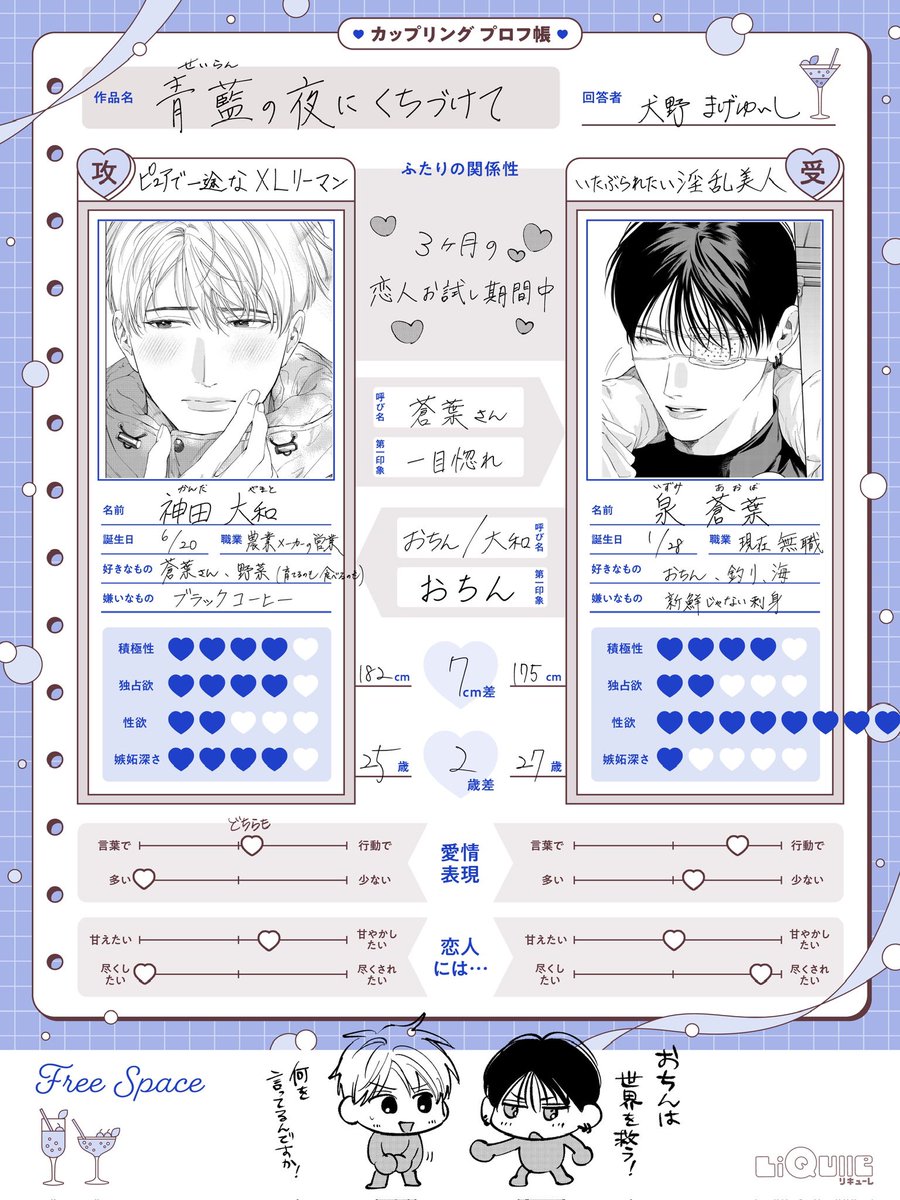#青藍の夜にくちづけて
編集部さんにいただいたカップリングプロフ帳書いてみました〜❕🩵
(2枚目は2話より抜粋)
2話は12月1日より配信開始予定です🌊
