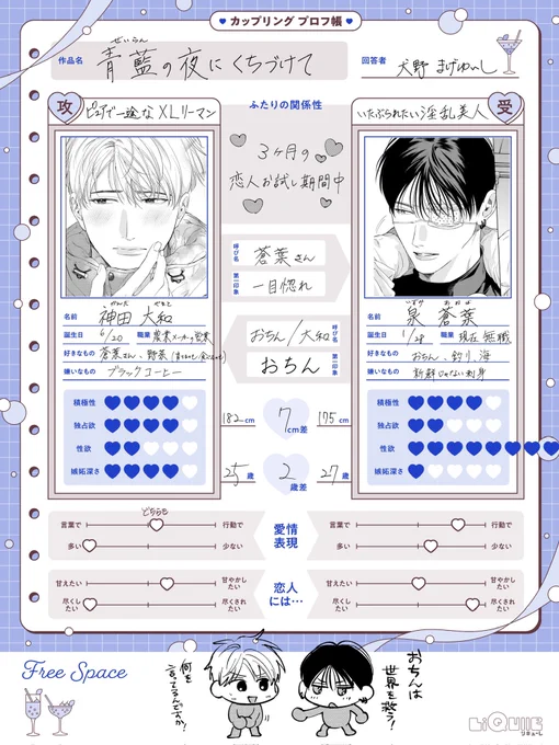 #青藍の夜にくちづけて

編集部さんにいただいたカップリングプロフ帳書いてみました〜❕🩵
(2枚目は2話より抜粋)

2話は12月1日より配信開始予定です🌊 